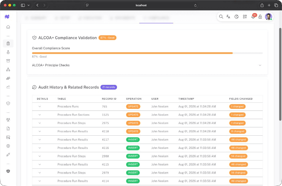 ALCOA+ compliance validation score with audit history and related records for procedure runs