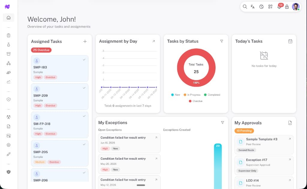 NexaQore platform showing tasks, exceptions, approvals, and analytics